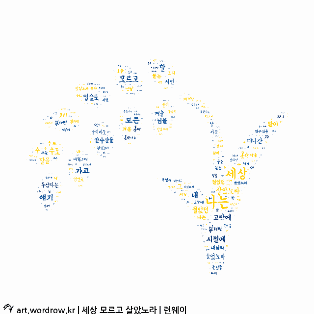 워드 클라우드: 세상 모르고 살았노라 [런웨이]-4